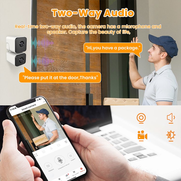 AVATTO Tuya WIFI Dual Lens Wireless Indoor Security 360 Degree 1080P Auto Tracking Smart Dual Lens WiFi Camera