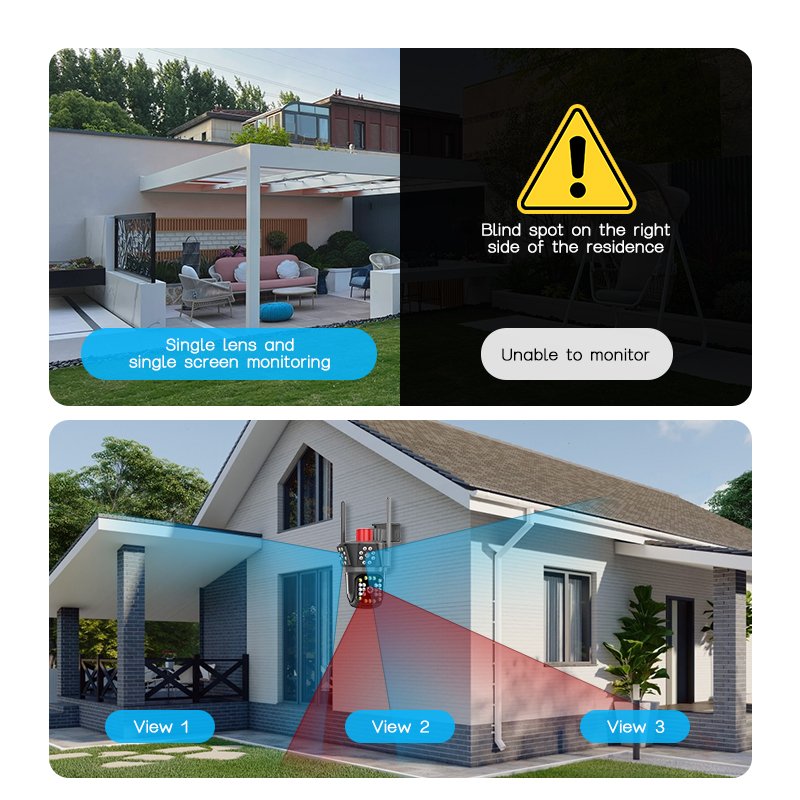 Yoosee New arrival 3 lens three views solar camera 4g cloud storage waterproofnetwork camera Waterproof ip security cameras