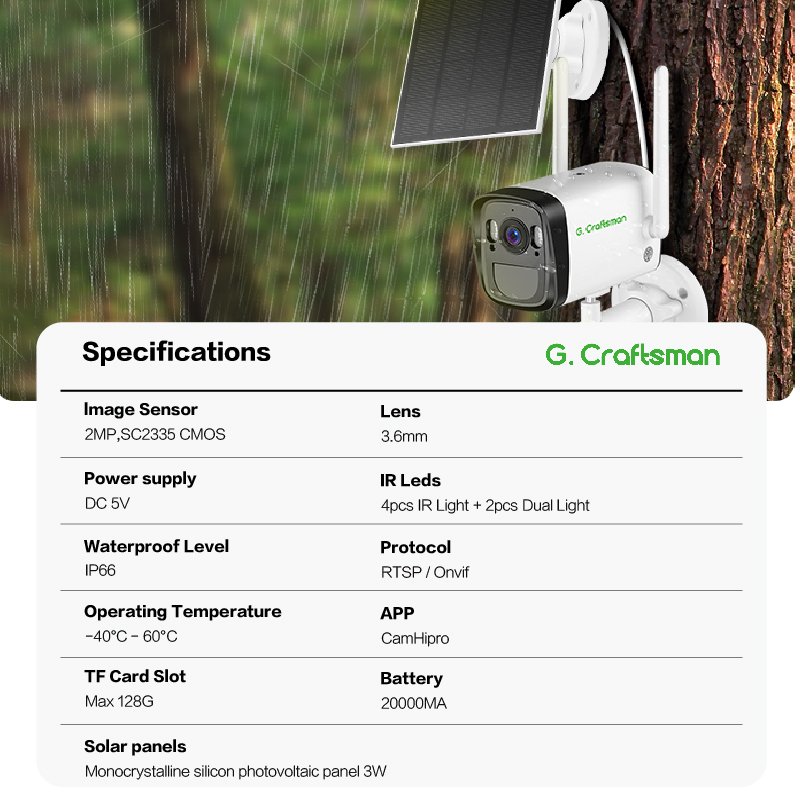 GW-S1FD-M2H Wireless Cloud Storage Smart PIR WIFI Solar Battery Home Security Surveillance Camera with Solar Panel CAMHI APP