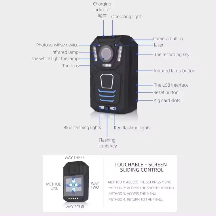Ambarella A12 Mini Security Body Camera 1296P Night Vision 4G WIFI GPS Linux/Windows Platform Compatible Analog Systems