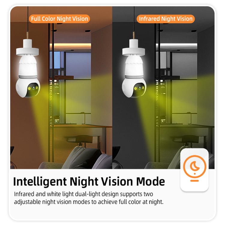 Sound alarm light alarm 2MP panoramic view surveillance camera bulb 360 mini wifi camera home security wireless screw camera