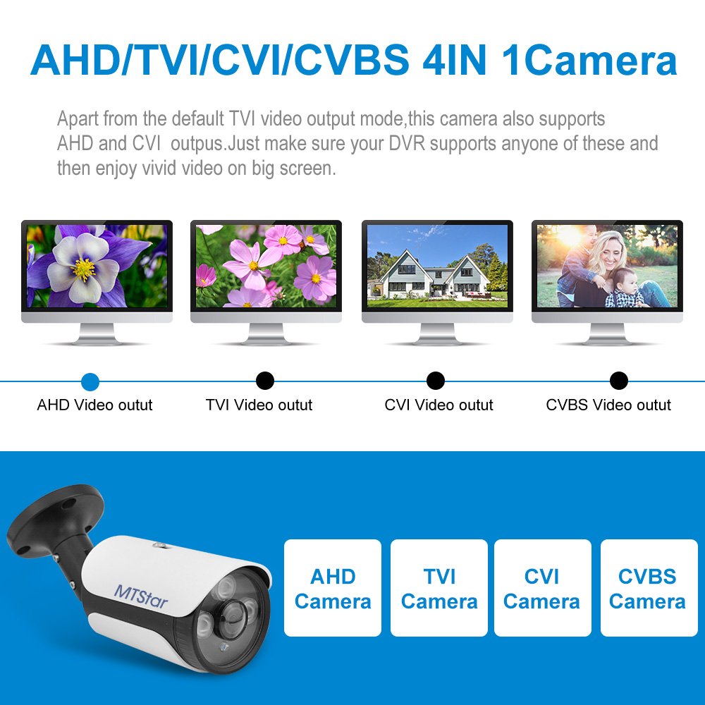 UltraHD 4K (8MP)AHD 360 Degree Fisheye Panoramic Outdoor Security CCTV Camera 4 IN 1 Analog bullet camera