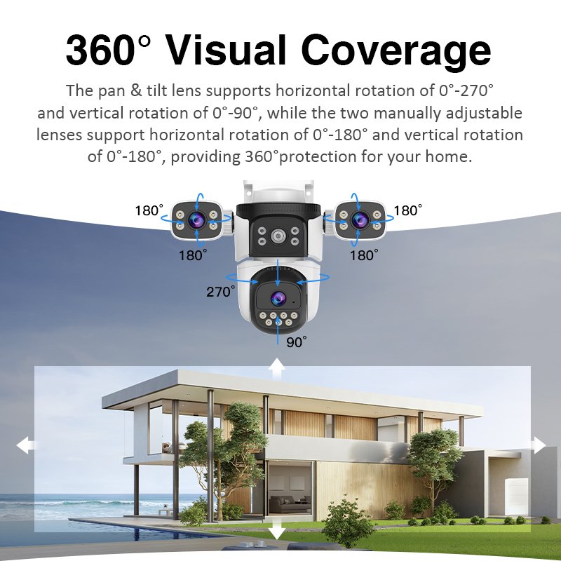 OEM Factory PTZ WiFi Network Smart CCTV Home Security Camera with Three-Lens Auto Tracking Detection Night Vision & CMOS Sensor