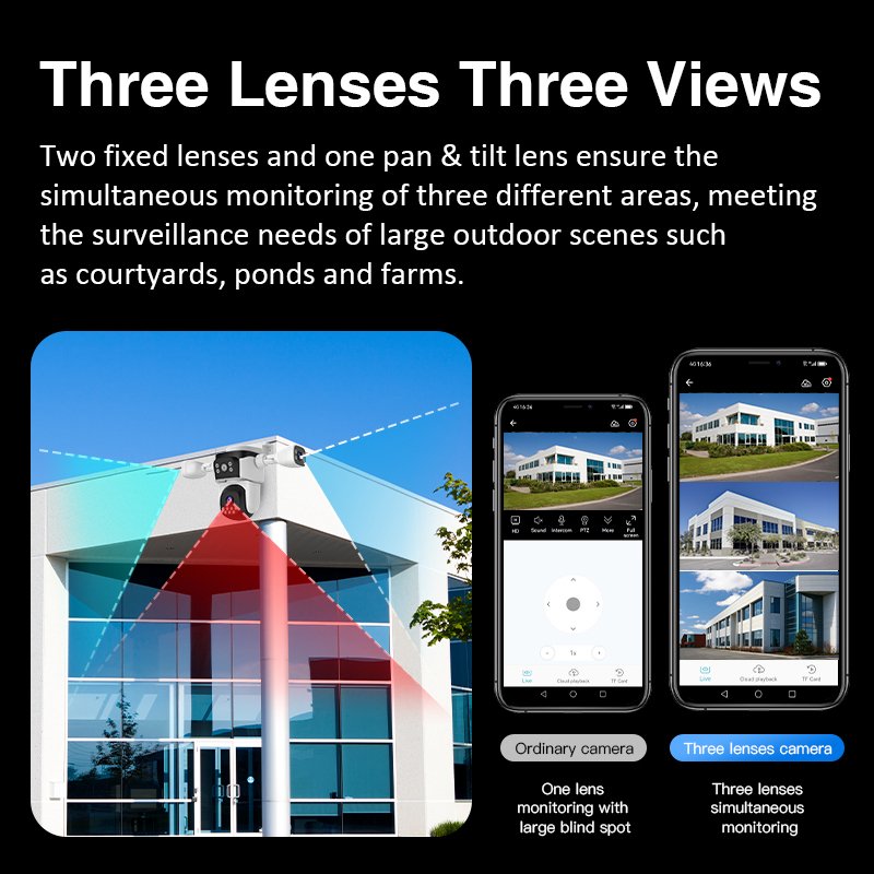 OEM Factory PTZ WiFi Network Smart CCTV Home Security Camera with Three-Lens Auto Tracking Detection Night Vision & CMOS Sensor