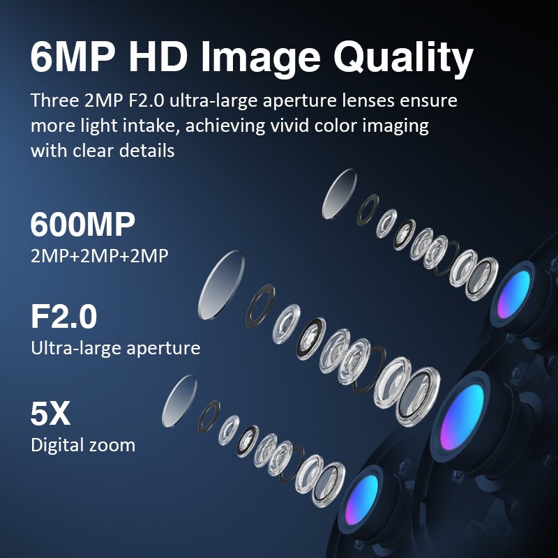 OEM Factory PTZ WiFi Network Smart CCTV Home Security Camera with Three-Lens Auto Tracking Detection Night Vision & CMOS Sensor