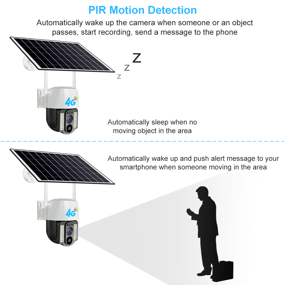 Yida 5MP V380 Wireless Solar Network Dome Camera Security Night Vision 4G Cloud Data Powered Battery Secure CCTV Camera