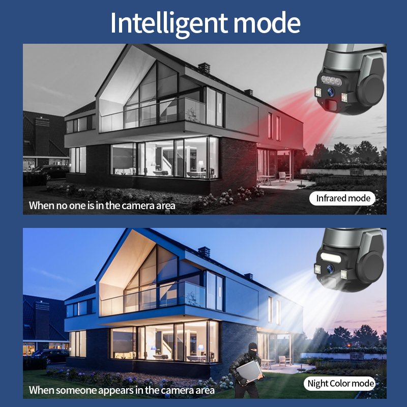 C 2024 A7 1080P PTZ Camera 5MP WiFi Camera Home Security Camera with Night Vision Motion Detection 2-Way Audio 2.4GHZ