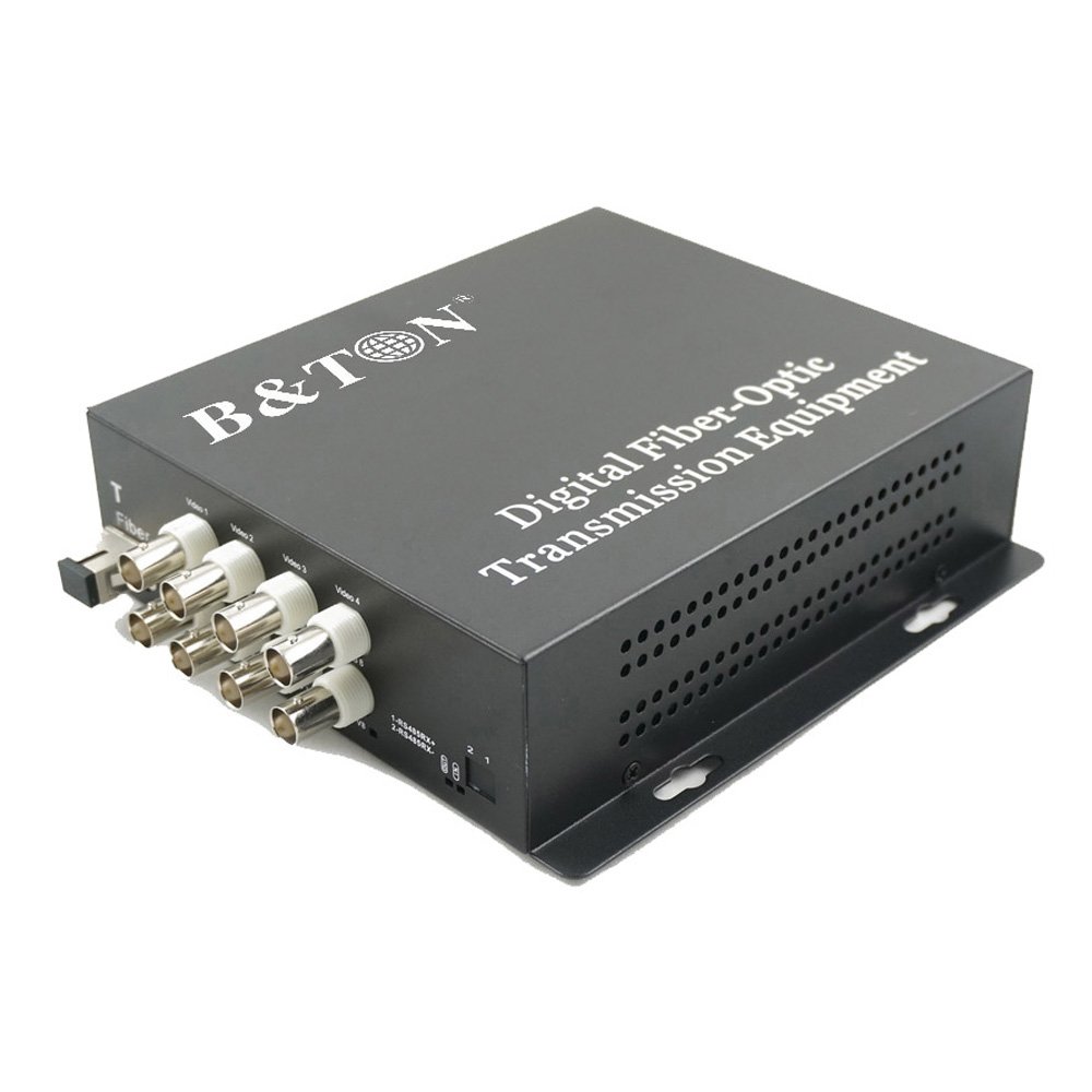 1/2/4/8/16ch AHD CVI TVI Analog to IP camera converter