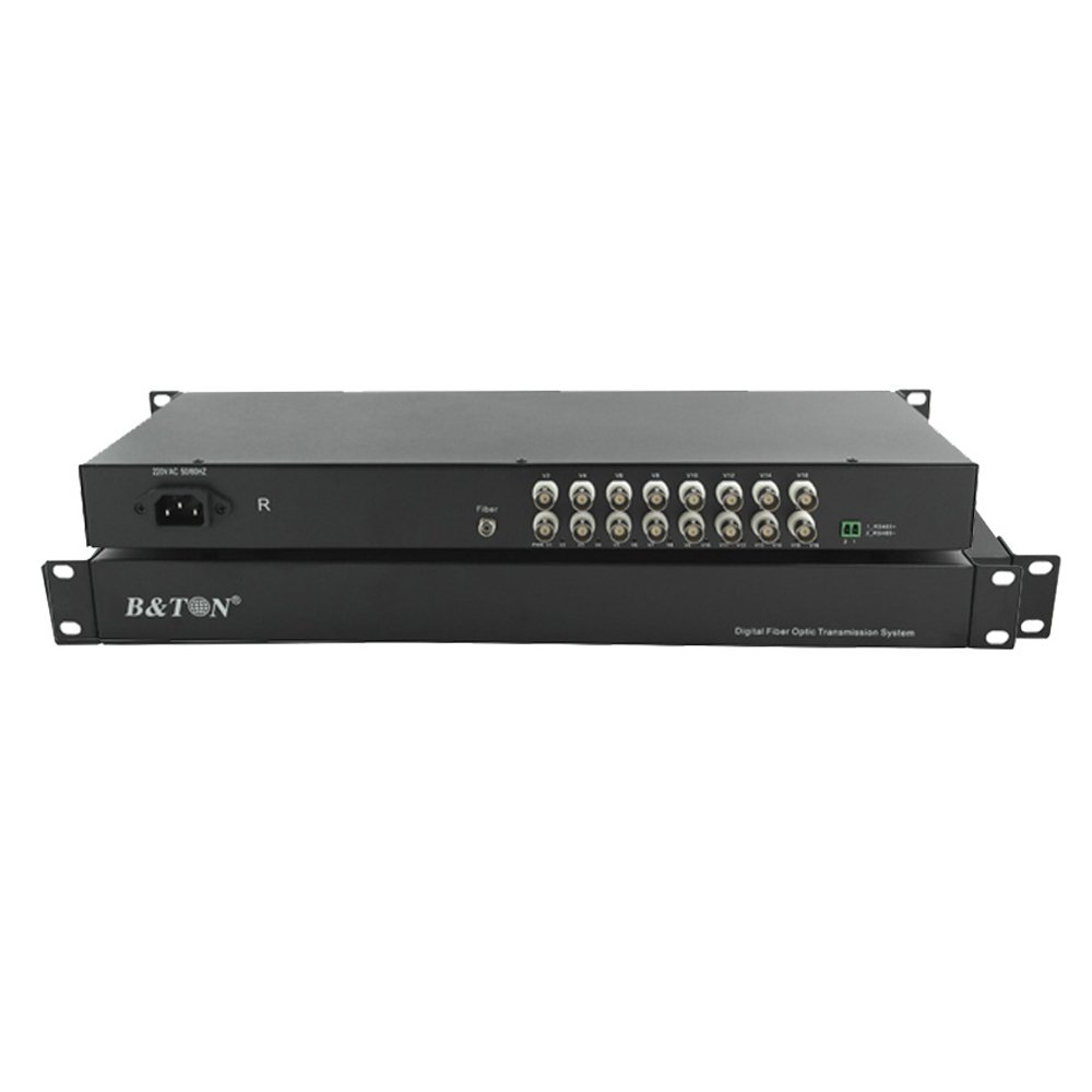 1/2/4/8/16ch AHD CVI TVI Analog to IP camera converter