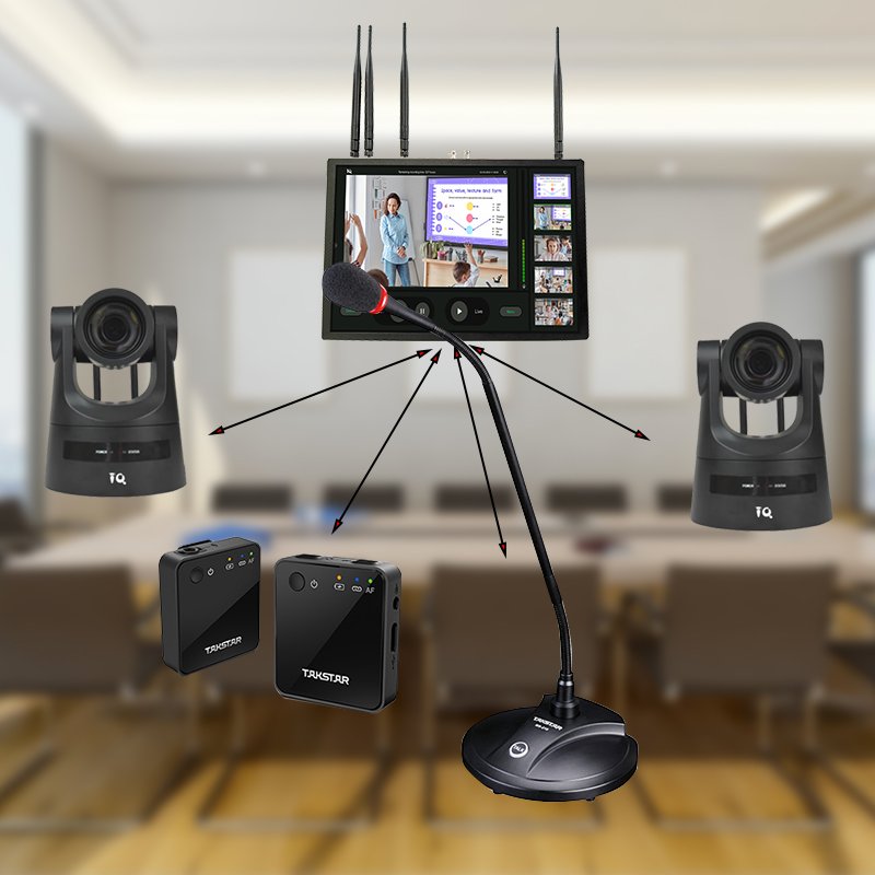 AI Tracking Live Wireless Classroom Lecture Recording System 360 Conference Portable Lecture Capture for Education Solution