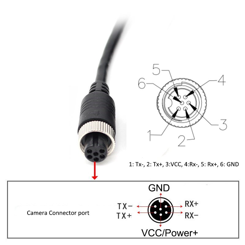 1080p 720p Inside View Waterproof Ip68 Night Vision Network Security Cctv Poe Ip Dome Bus Camera 6Pin Aviation Connector IPC