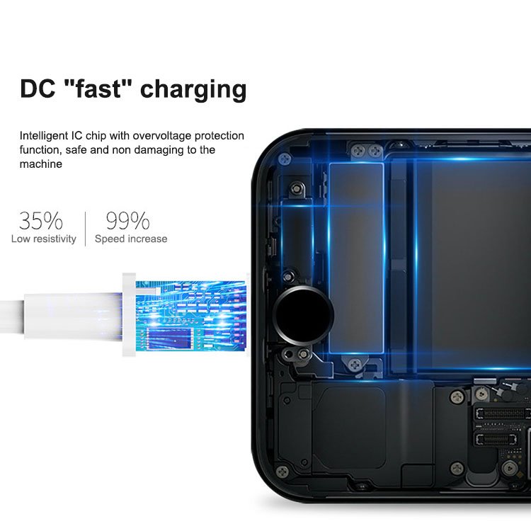 High Quality Original PD 20W Fast Charger For iPhone 14 13 12 11 Pro Max Mini 7 8 Plus XR