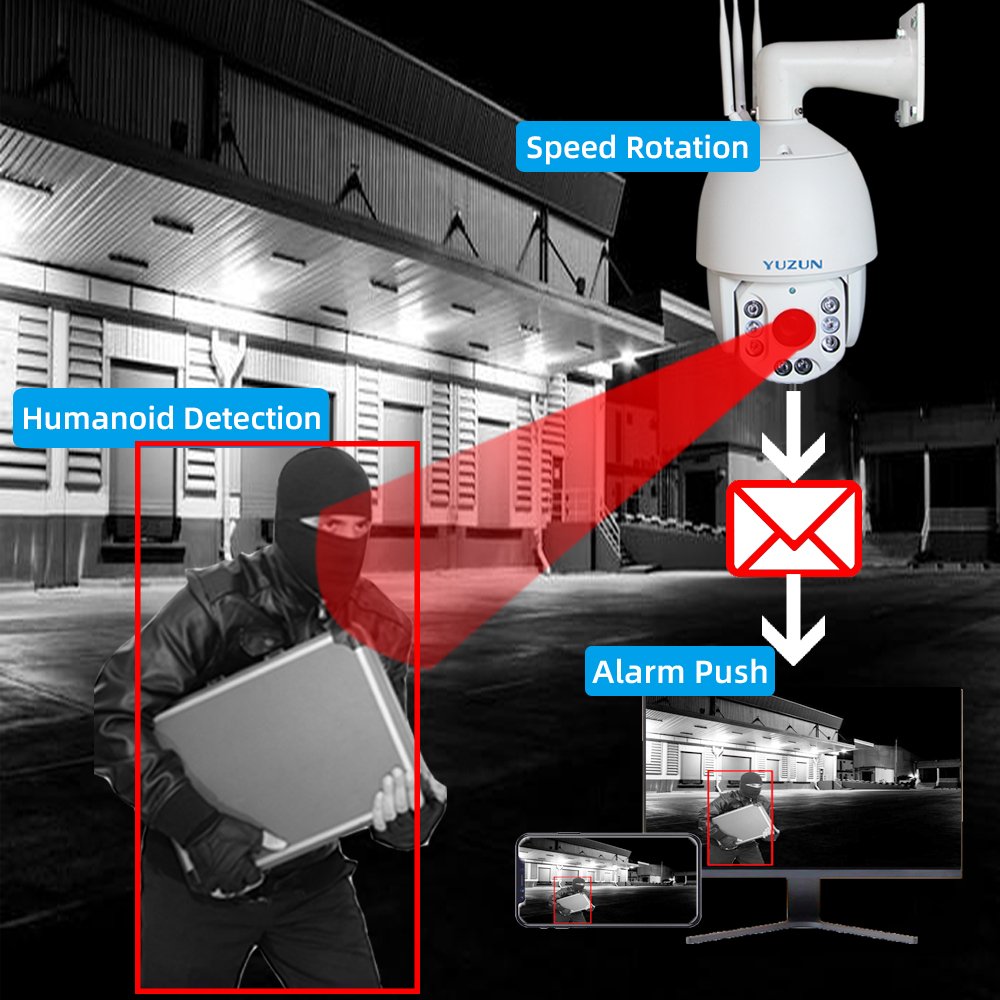 20X 30X Optical Zoom 2MP 5MP 4G Camera Auto Tracking Face Detection Human Detection Outdoor Sim Card 4G Camera
