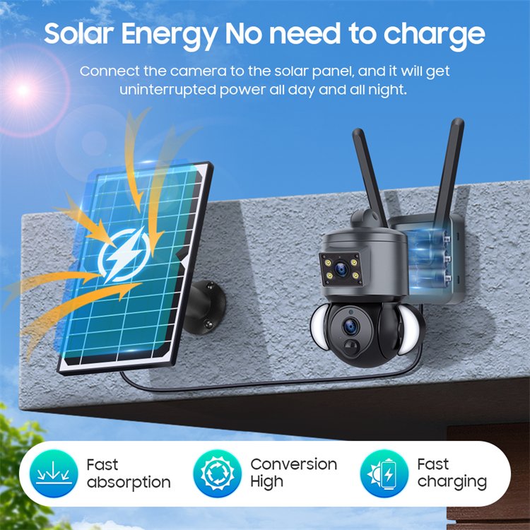 Rscamtom Ubox Solar Powered 4G Camera with 6MP Dual Lens Color Night Vision and Motion Detection
