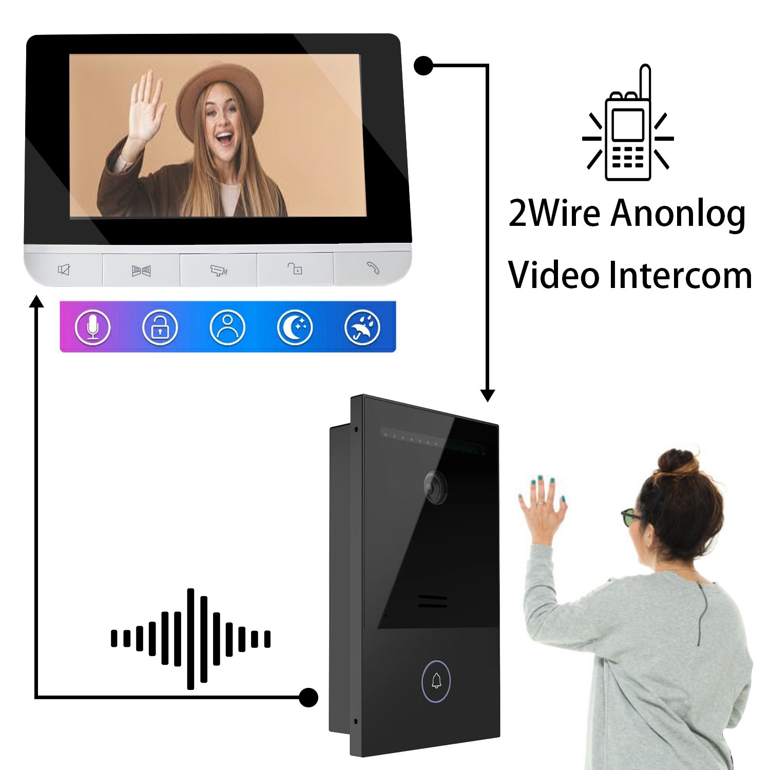 Portable 2 wire audio intercom point to point transfer indoor unit door phone 2 way audio video door phone interfone doorbell