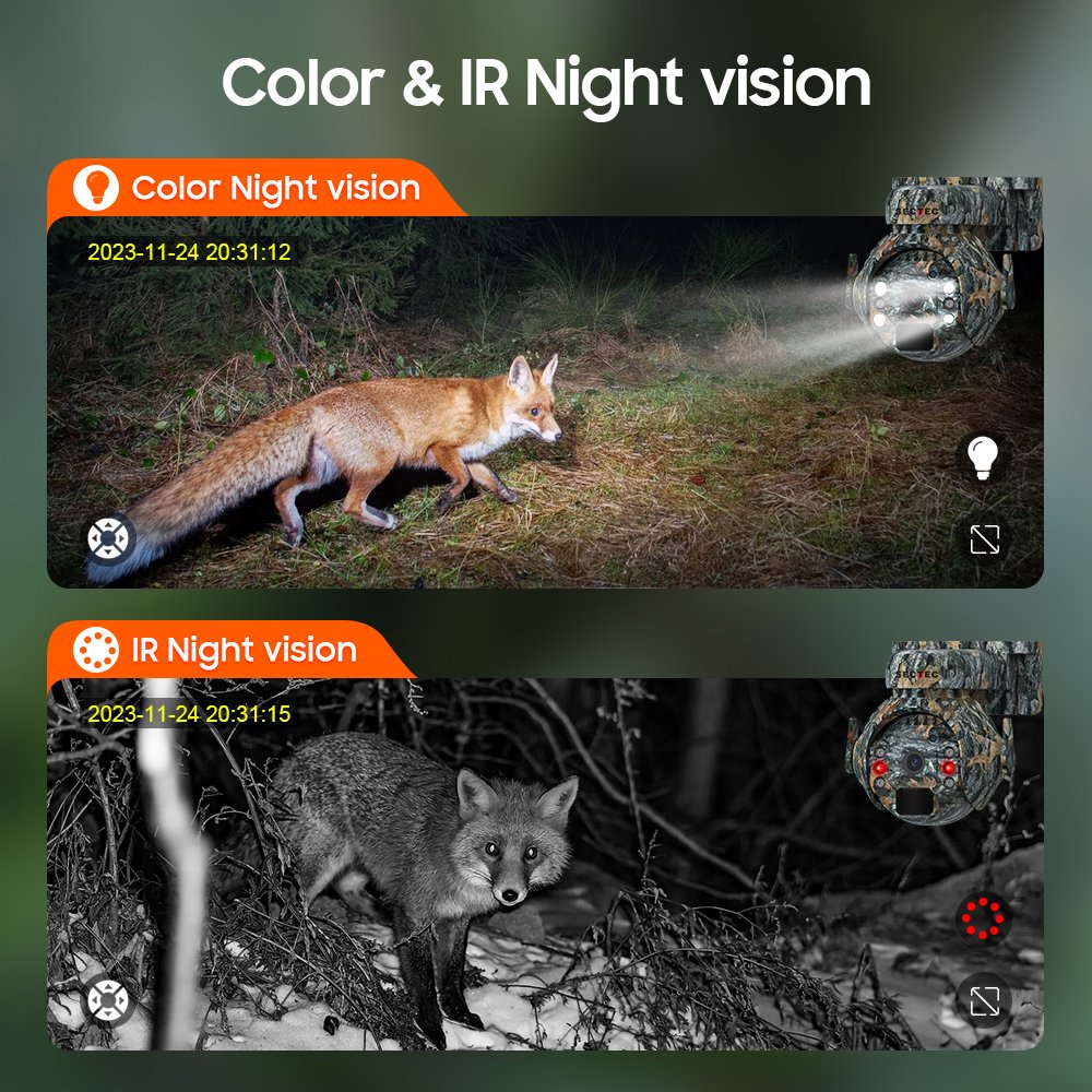 Sectec 2024 Outdoor Camouflage Shoot Trail Hunting Network Camera 3MP 4G Sim Card Solar Battery 5200mAh PTZ Mini Camera