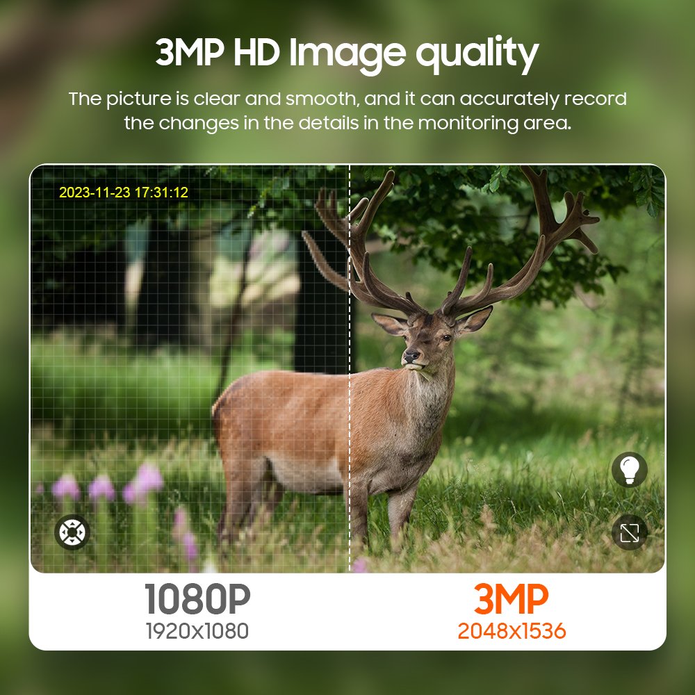 Sectec 2024 Outdoor Camouflage Shoot Trail Hunting Network Camera 3MP 4G Sim Card Solar Battery 5200mAh PTZ Mini Camera