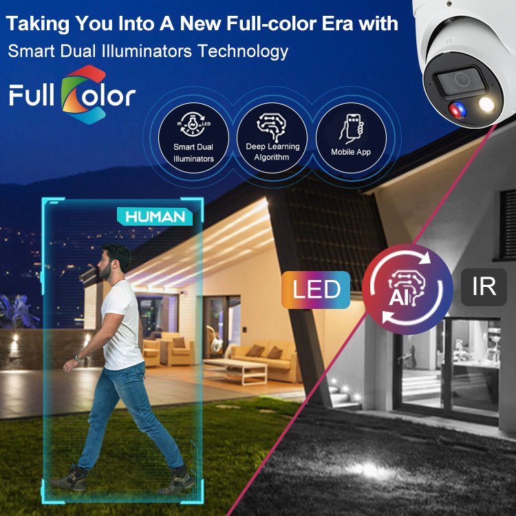 Dahua 8mp 4k smart Dual Light Active Deterrence Fixed-focal Eyeball WizSense TIOC Network Camera IPC-HDW3849H-AS-PV