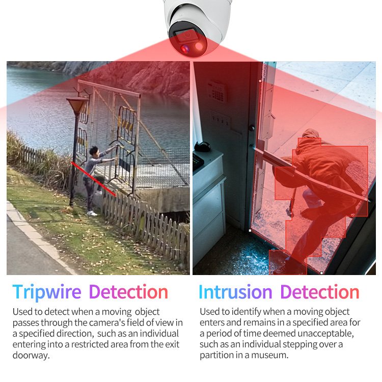 Dahua 8mp 4k smart Dual Light Active Deterrence Fixed-focal Eyeball WizSense TIOC Network Camera IPC-HDW3849H-AS-PV