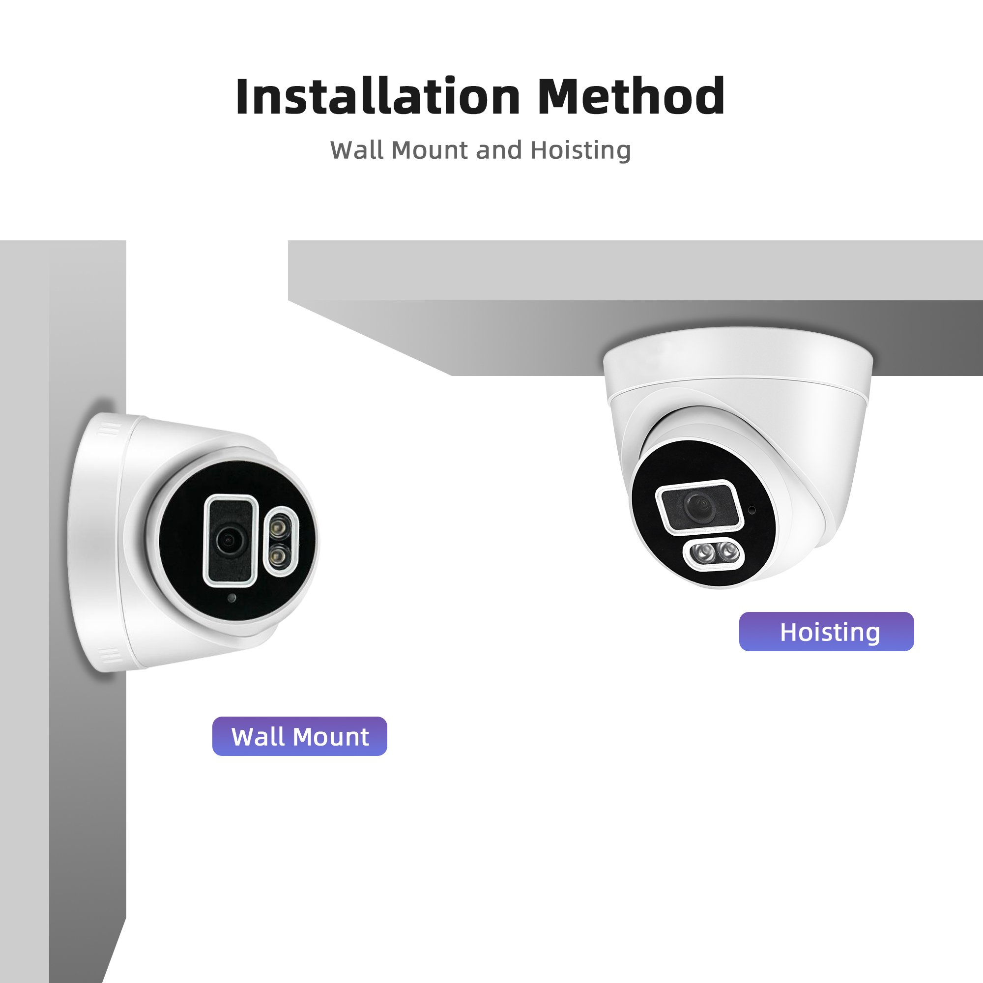 Indoor p2p Ir Dome Camera Home Night Vision Dome Security Camera Smart Two Way Audio IP Network CCTV POE Camera Security System