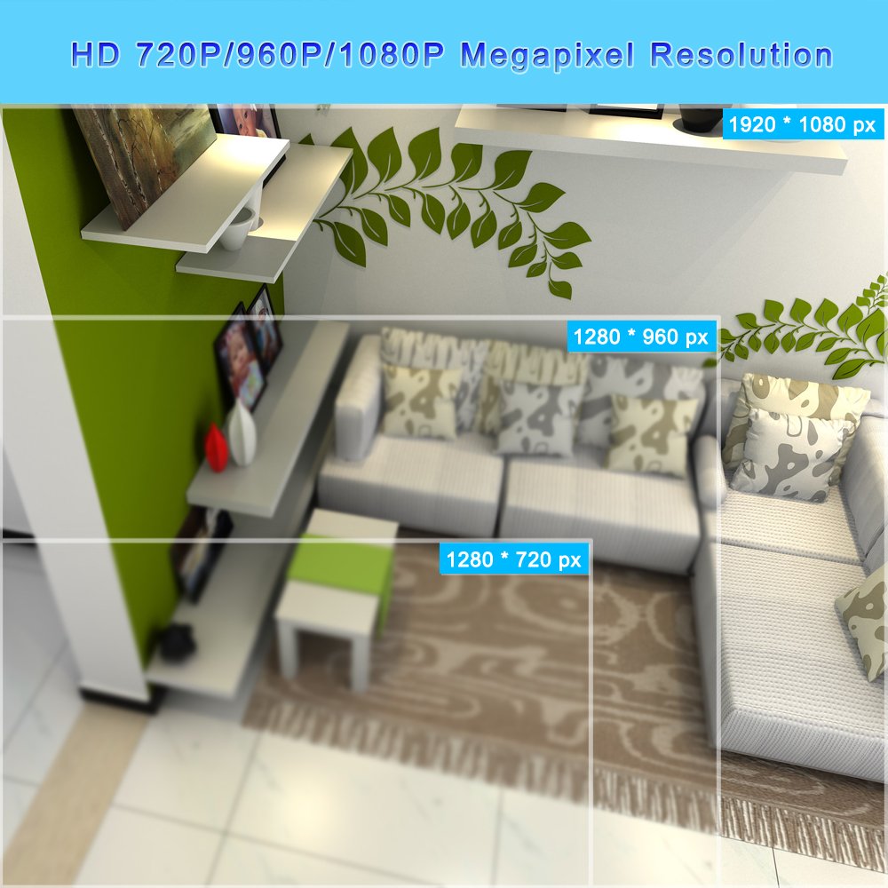 CCTV Security 1080P 2.0MP Full HD Infrared Analog AHD Indoor Dome Camera