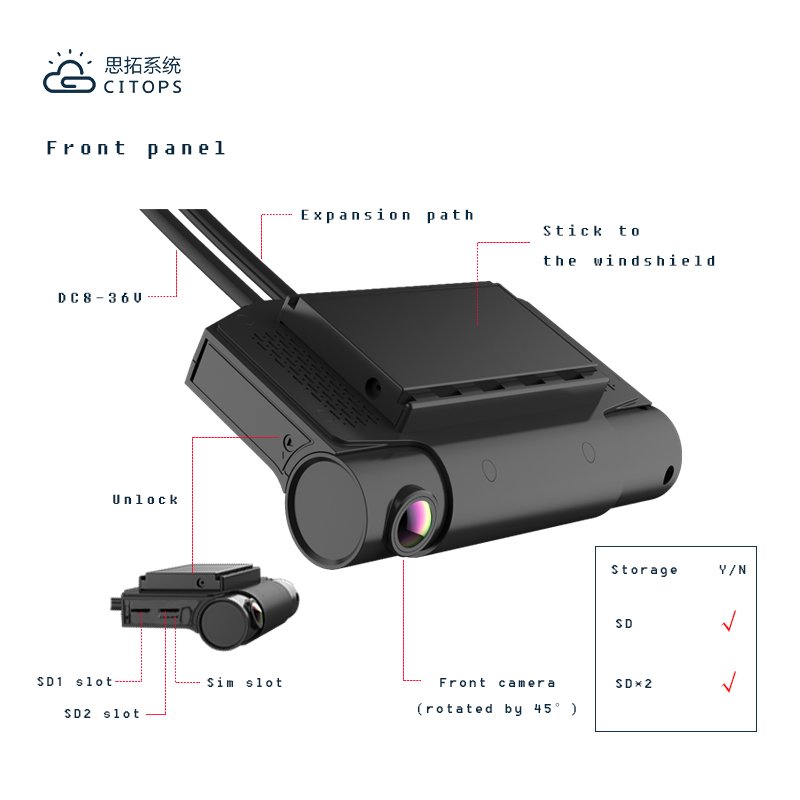 Citops 2 channel mobile dvr 3/4g ite gps 1080p double cameras vehicle dvr 4g car dashcam 4ch wifi taxi mdvr