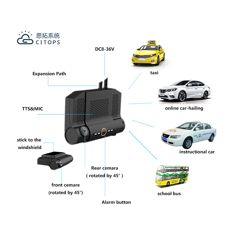 Citops 2 channel mobile dvr 3/4g ite gps 1080p double cameras vehicle dvr 4g car dashcam 4ch wifi taxi mdvr