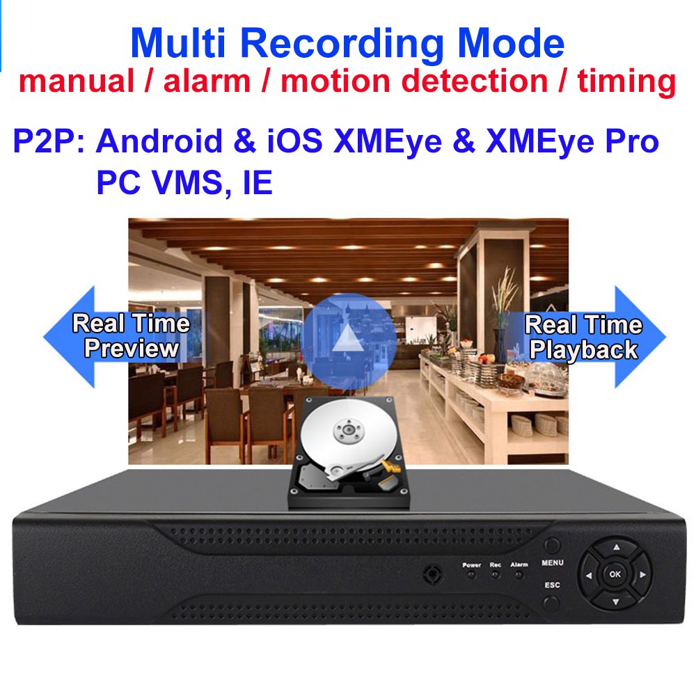 FansuTi Cctv Camera Kit 4ch Full HD Outdoor Waterproof Camera DVR Kit Combo Home Security CCTV System