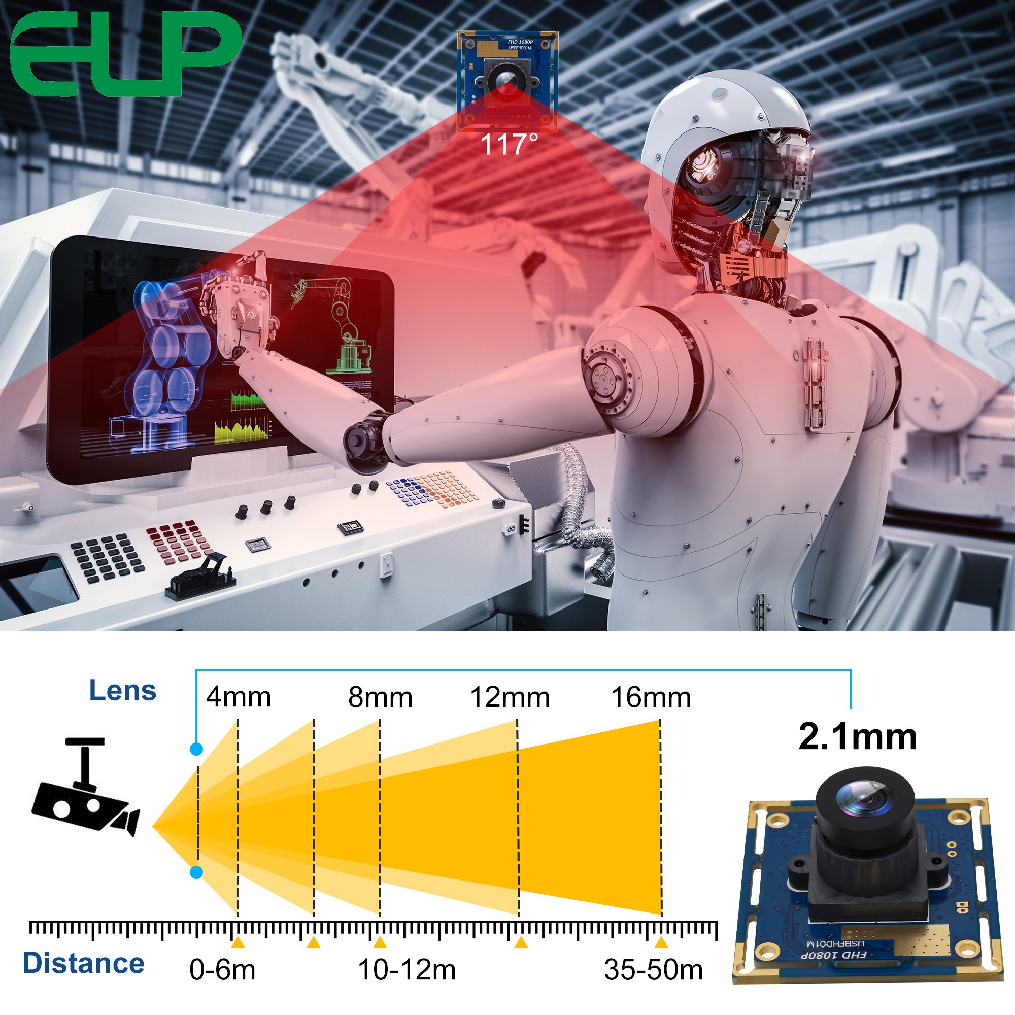 ELP 2 Megapixel Full HD 1080P Module Camera 120fps 60fps OV2710 Micro Mini USB Camera Module with Wide Angle 2.1mm Lens for PC