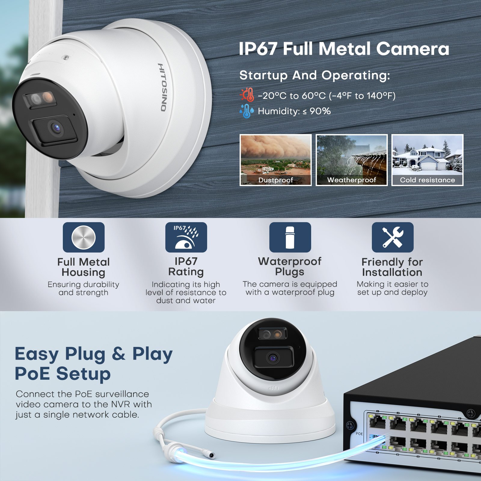Dahua Oem 5mp IP67 protection poe cctv security camera IPC-HDW2549TM-S-IL Smart Dual Light Eyeball WizSense Network Camera