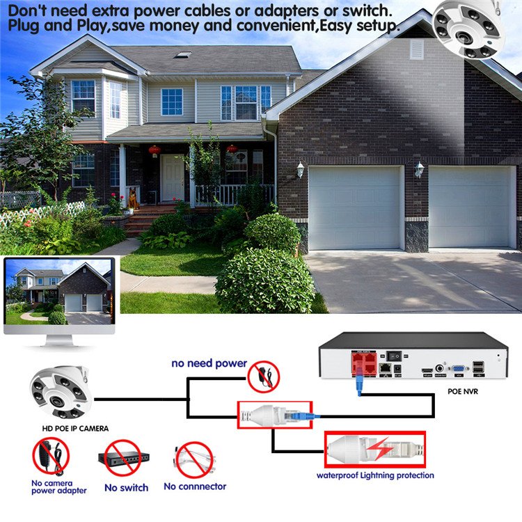 H.265 5MP Fisheye Panoramic Night Vision POE IP Security Dome Indoor CCTV Camera With Audio