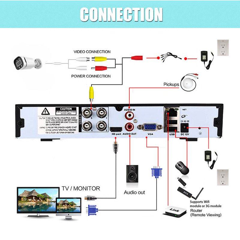 outside high resolution night vision security bullet CVI TVI AHD CCTV full color 5mp analog camera