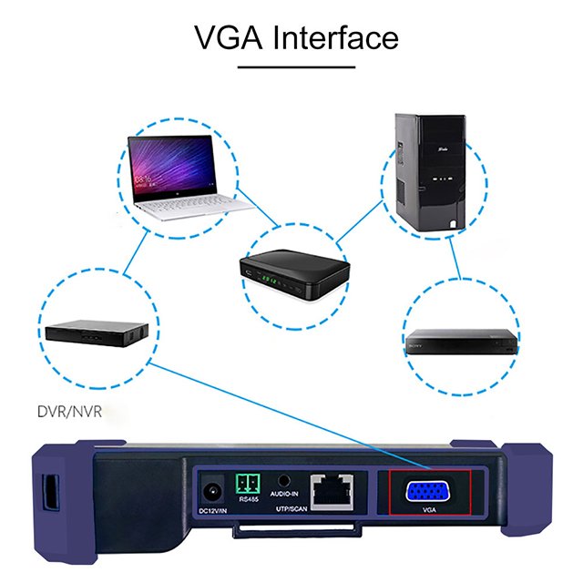 PEGATAH 5inch IPS Touch Screen CVBS Analog Camera Test 4K HD Support POE PTZ WiFi CCTV IP Camera Tester Monitor