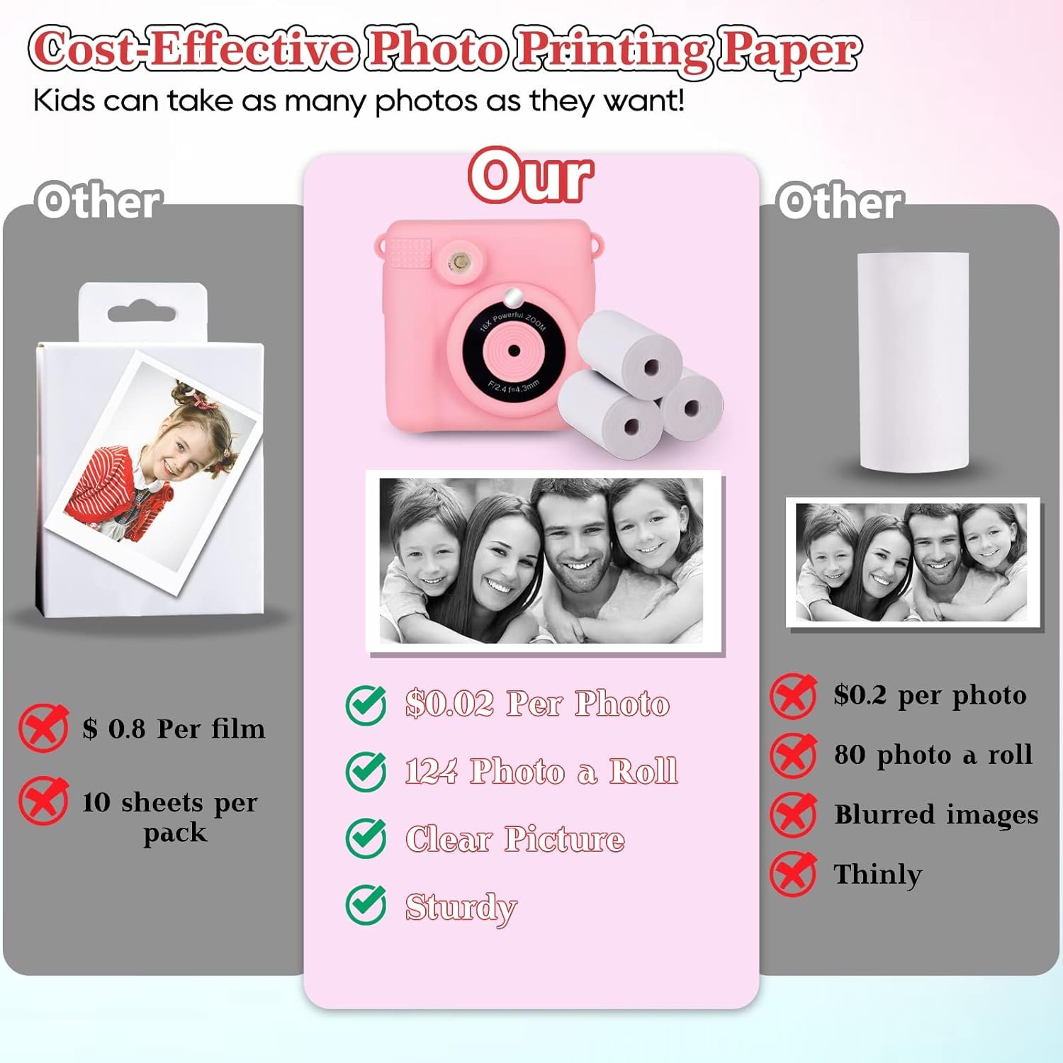 kids toy Digital Children Camera Instant 2.4 Inch Digital kid Camera Mini Thermal Printer instant photo camera ABS-681