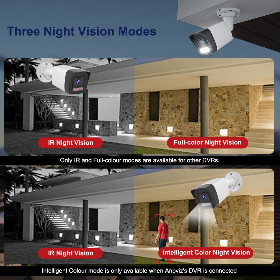 OEM Support 5MP CCTV Camera Smart dual light 4-IN-1 CVI/TVI /CVBS/ AHD Bullet analog camera Built-in Micro IP67 IR30m