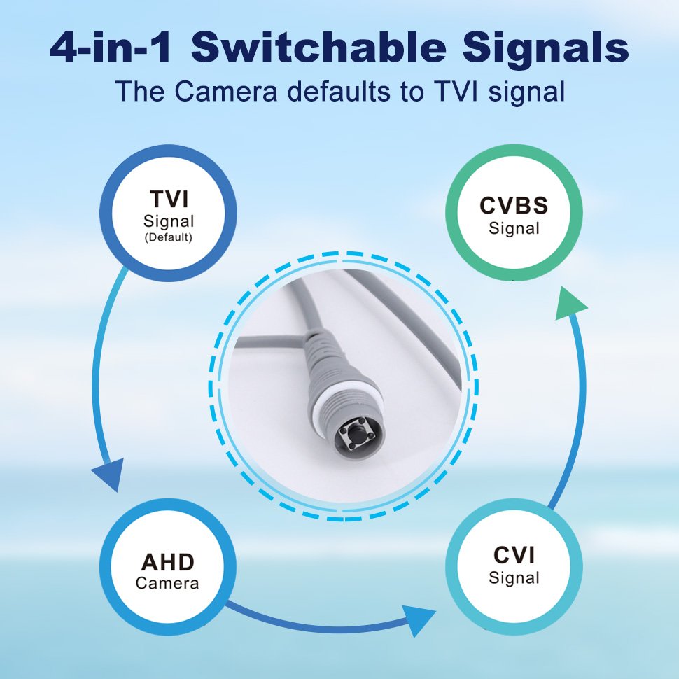 OEM Support 5MP CCTV Camera Smart dual light 4-IN-1 CVI/TVI /CVBS/ AHD Bullet analog camera Built-in Micro IP67 IR30m