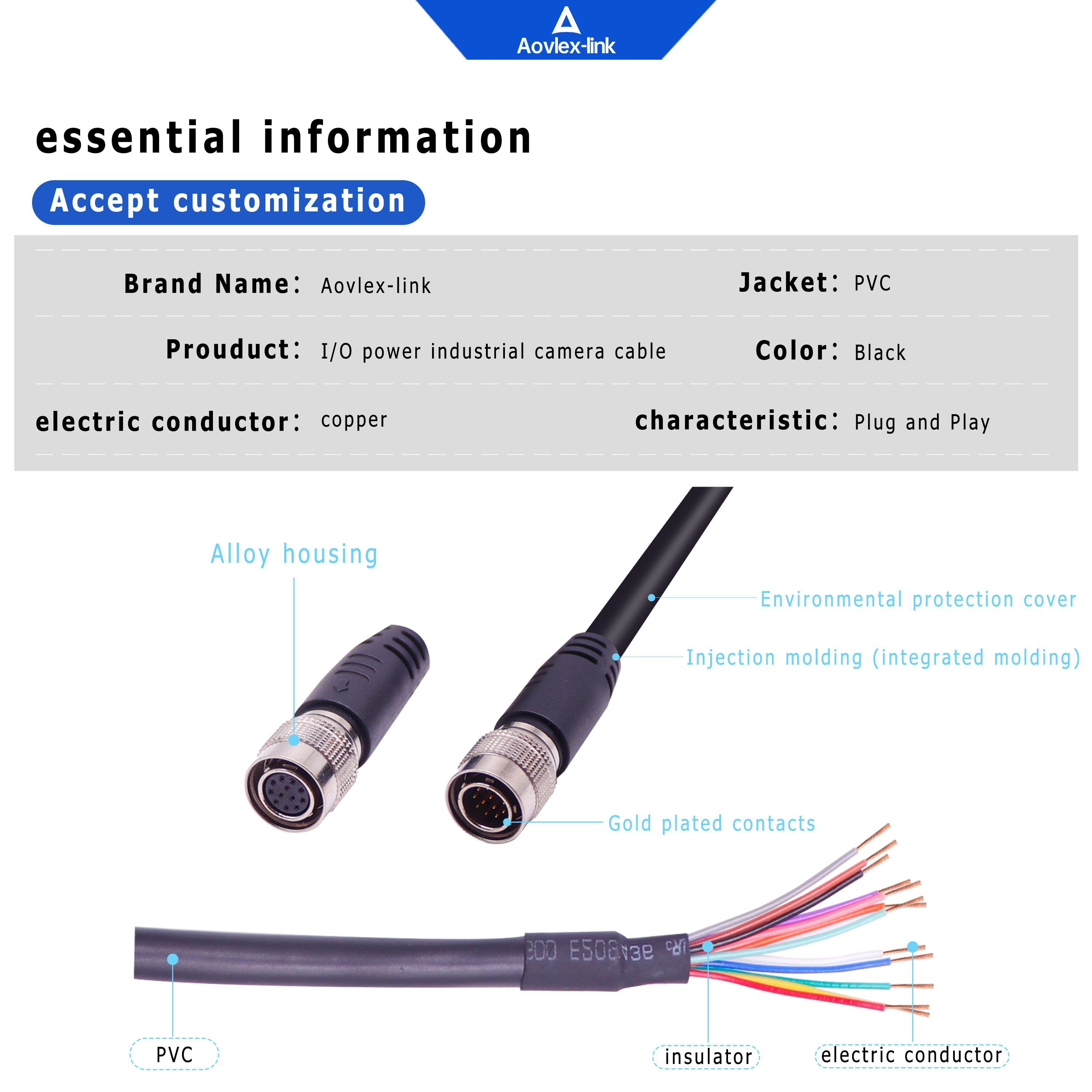 Machine Vision Cable HRS Connector 12 Pin Male To Female CCD Industrial Camera Cable High Flex I/O Power Cable Assembly