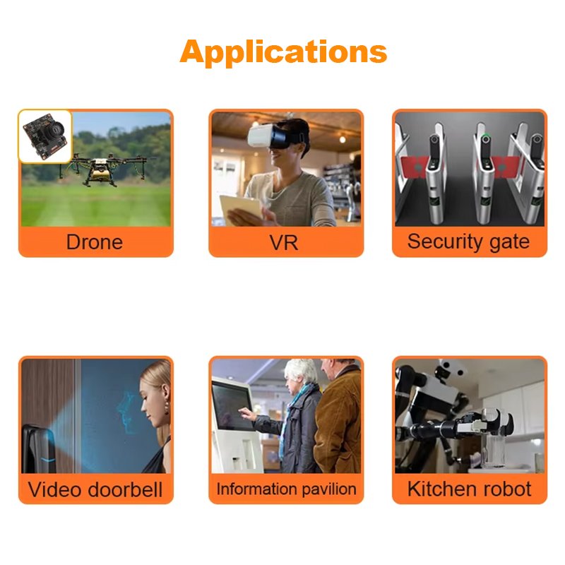 Factory Direct Sale Night Vision Fixed Focus Wide Angle 30fps Usb 720p Free Driver Usb Mini Iris Camera Module With Microphone