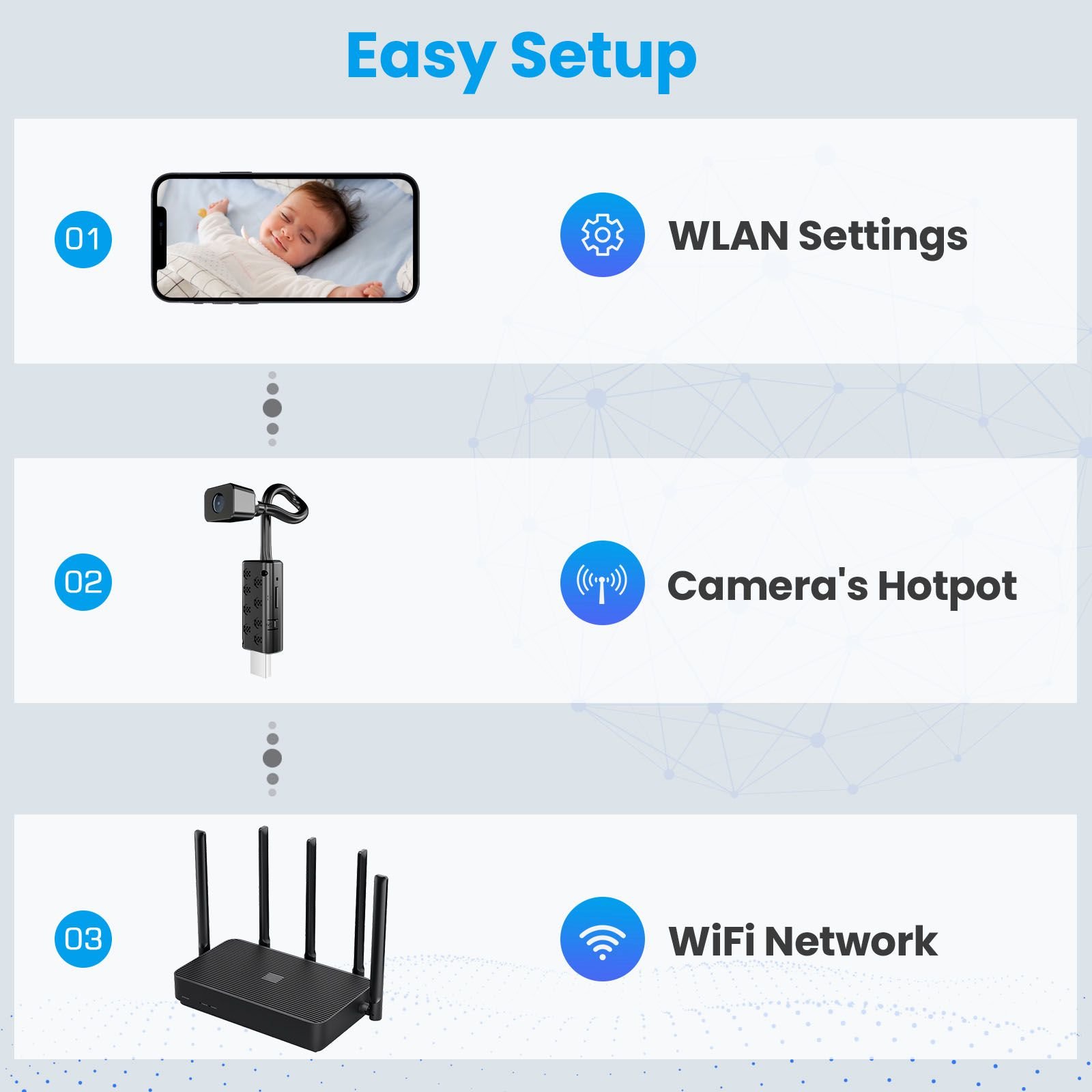 360 Flexible WiFi USB Camera Night Vision 1080P Wireless IP Camera Security Mini Camera