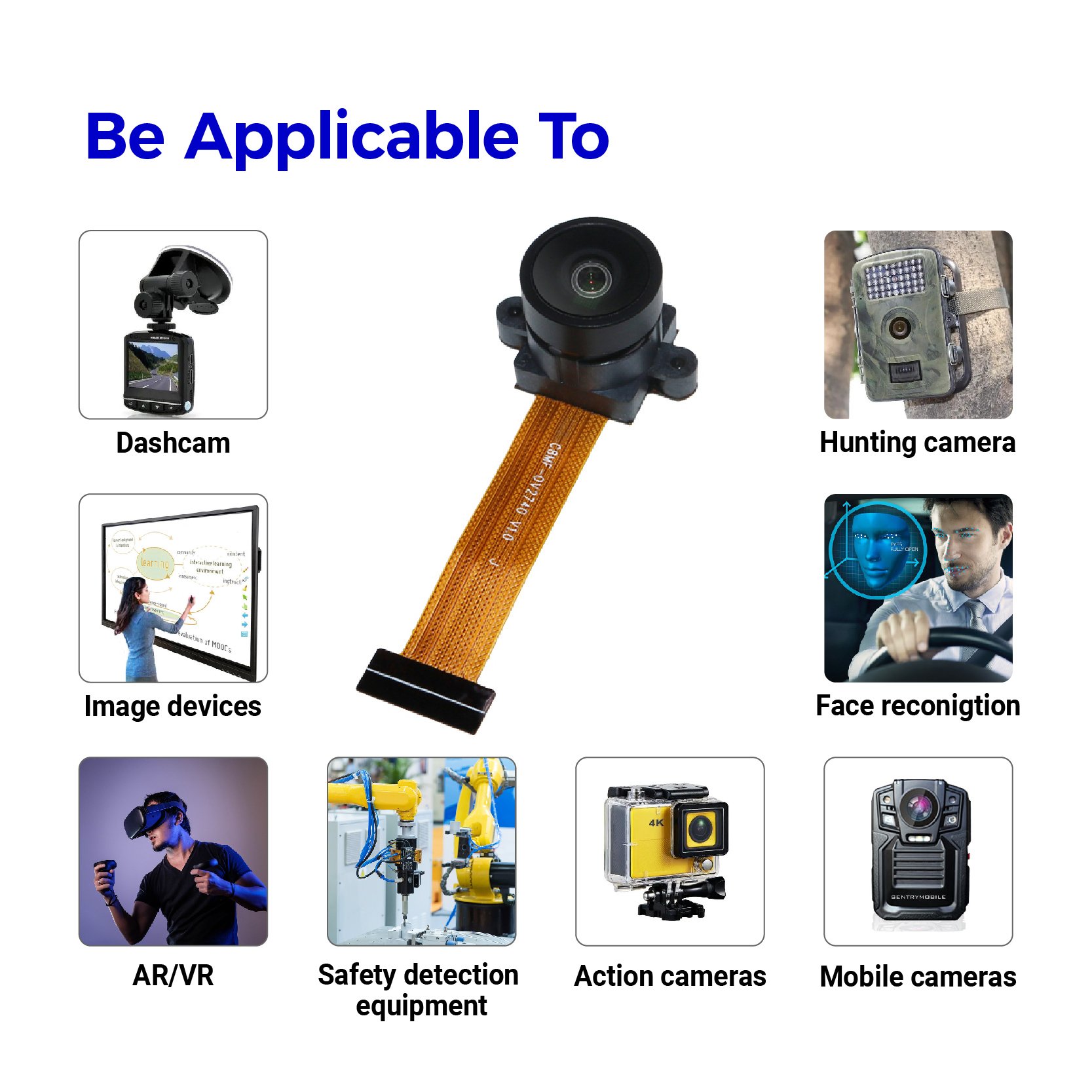 Customized OEM 2MP HD 140 Degree Wide View Angle Fixed Focus OV2740 Mini MIPI Camera Module
