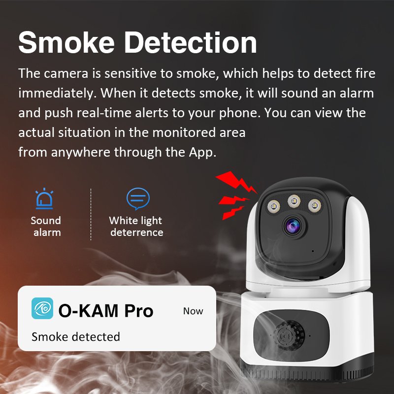 CS995M OKAM Pro 4MP FHD Dual Lens Camera Gas Detection CCTV Surveillance Monitor IP Network Baby Monitor Wireless WIfi PT Camera