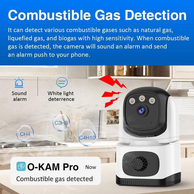 CS995M OKAM Pro 4MP FHD Dual Lens Camera Gas Detection CCTV Surveillance Monitor IP Network Baby Monitor Wireless WIfi PT Camera