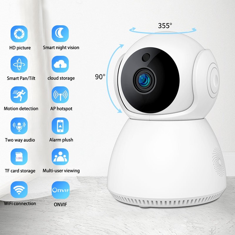 V380 Mini Dome Indoor Wireless Baby Monitor Night Vision Two-Way Audio Multiple Data Cloud SD Card Memory Card Camera
