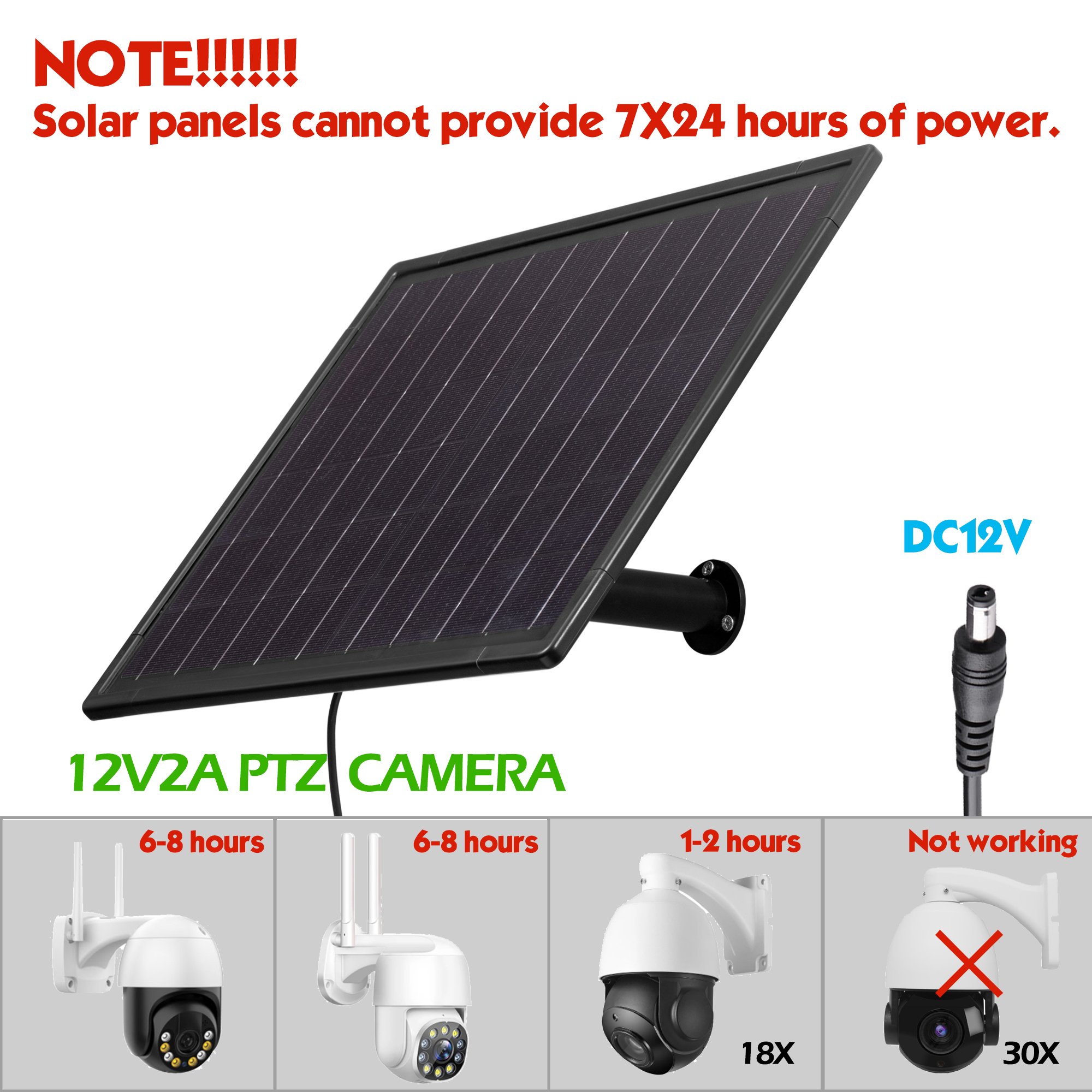 25w Black Mini Solar Panel Powered 18650 Battery Outdoor Waterproof Charger USB 5V 12V1A Built-in battery solar panels