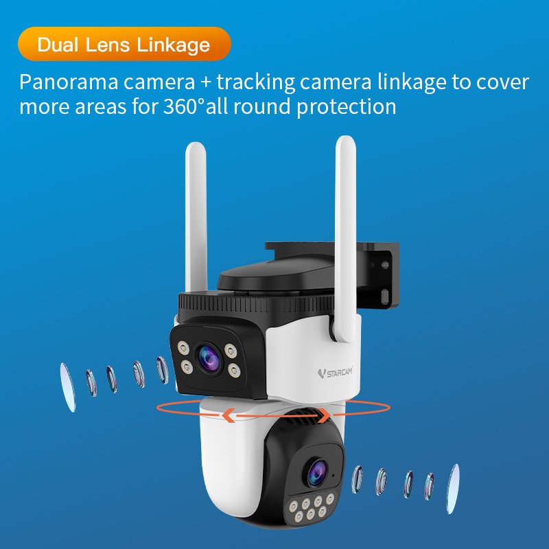 CS621DR Dual lens dual view CCTV camera Human detection 5 MP Ultra HD imaging Full color wifi network camera IP outdoor camera