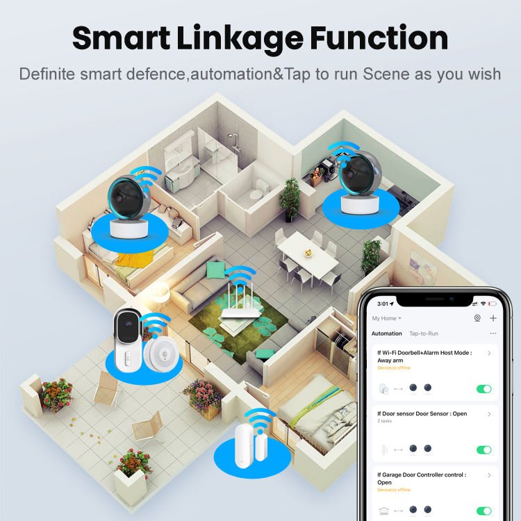Glomarket Indoor Security 2mp Motion Detection Mini Camera Tuya Smart App Control PTZ Baby Monitor Camera Work With Google Alexa