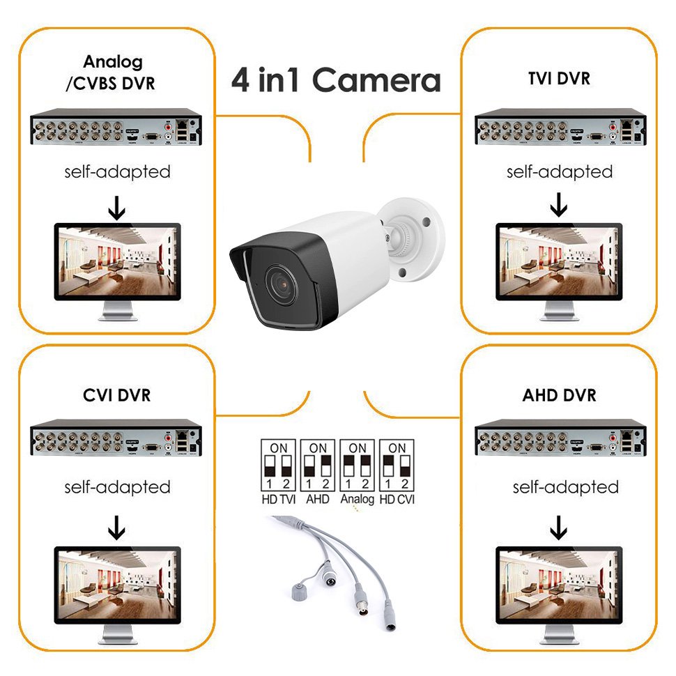 OEM Support 1080P security camera IR distance 30M 4-IN -1 TVI/ CVI/ CVBS /AHD 130dB WDR DNR analog camera IP67