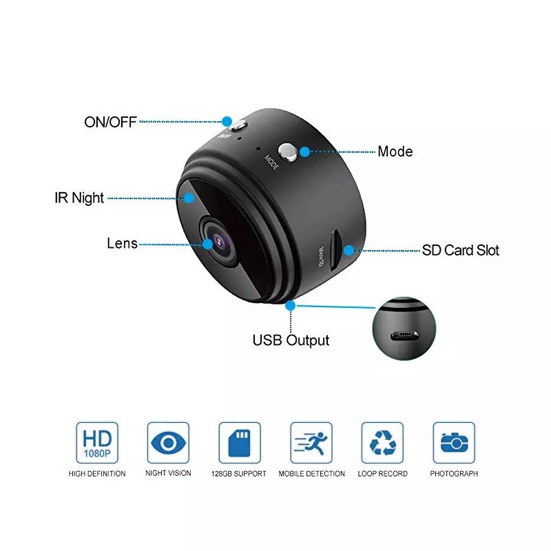 TYSH Home Hot Sale A9 Mini Camera Wifi Camera Wireless Hd 1080p Indoor Home Security A9 Mini Camera Cheap