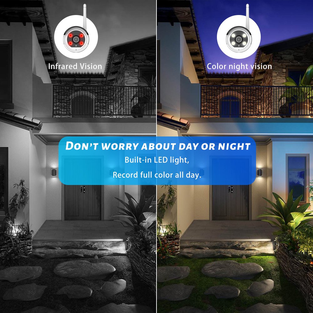 WESECUU OEM ODM factory prices ip camera cctv camera wifi camera 3MP