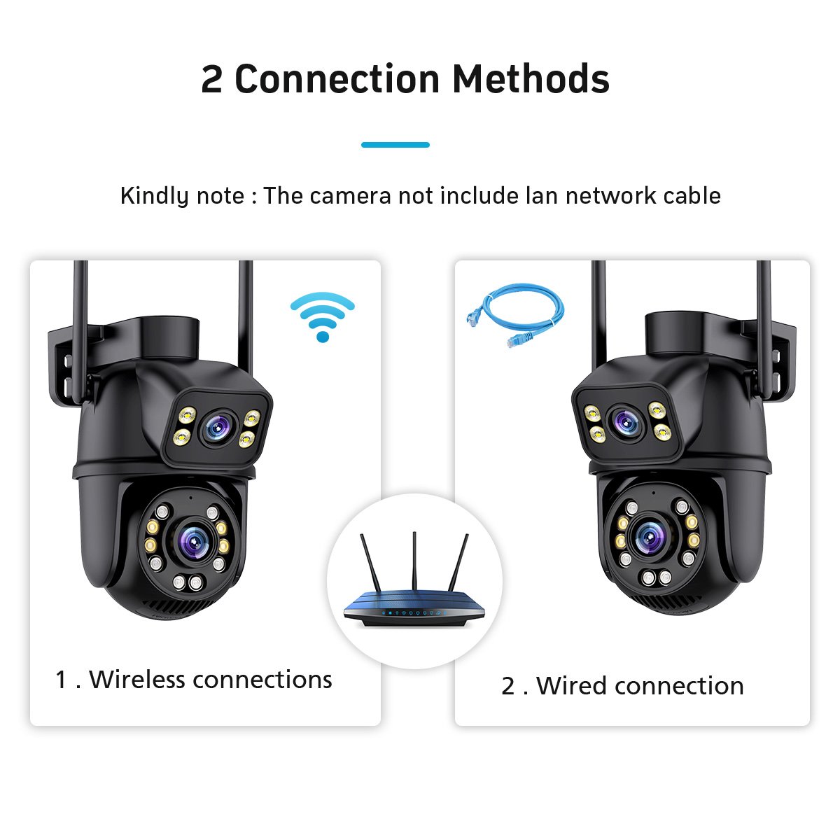 Ikevision ICSEE 6MP Wireless PTZ Dome Camera Dual Lens Motion Alarm CCTV Security Colorful Night Vision Camera
